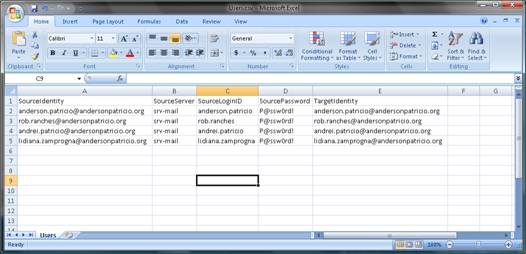 nsf csv file