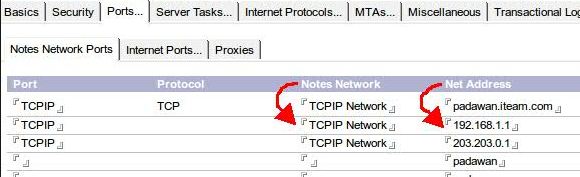 lotus notes ports